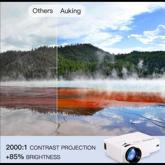 Mini projector - Picture 4 of 6